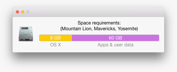 Mac High Sierra How To Uninstall Apps